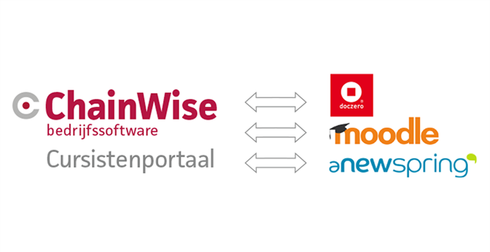 Tips voor gebruikers