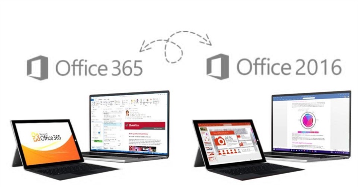 ChainWise ondersteuning Microsoft Office 2016 en 365