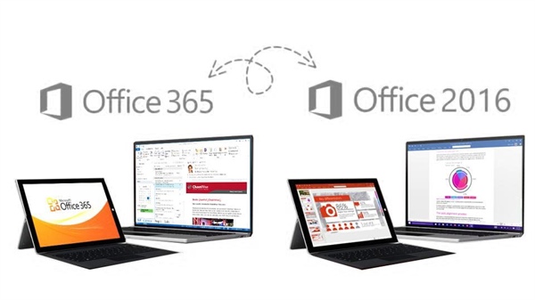 ChainWise ondersteuning Microsoft Office 2016 en 365