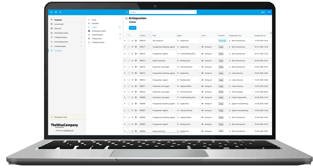 -Helpdesk